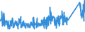 KN 95071000 /Exporte /Einheit = Preise (Euro/Tonne) /Partnerland: Griechenland /Meldeland: Eur27_2020 /95071000:Angelruten