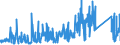 CN 95072010 /Exports /Unit = Prices (Euro/ton) /Partner: Norway /Reporter: Eur27_2020 /95072010:Fish-hooks, Whether or not Snelled, Unmounted