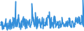 CN 95089000 /Exports /Unit = Prices (Euro/ton) /Partner: Switzerland /Reporter: Eur27_2020 /95089000:Roundabouts, Swings, Shooting Galleries and Other Fairground Amusements; Travelling Theatres (Excl. Travelling Circuses and Travelling Menageries, Booths, Incl. the Goods on Sale, Goods for Distribution as Prizes, Gaming Machines Accepting Coins or Tokens, and Tractors and Other Transport Vehicles, Incl. Normal Trailers)