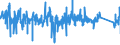 KN 9602 /Exporte /Einheit = Preise (Euro/Tonne) /Partnerland: Belgien /Meldeland: Eur27_2020 /9602:Schnitzstoffe, Pflanzliche Oder Mineralische, Bearbeitet, und Waren Daraus, A.n.g.; Geformte Oder Geschnitzte Waren aus Wachs, Paraffin, Stearin, Natürlichen Gummen Oder Harzen Oder aus Modelliermassen, und Andere Geformte Oder Geschnitzte Waren, A.n.g.; Nichtgehärtete Gelatine, Bearbeitet, und Waren Daraus, A.n.g.