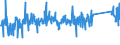 KN 9602 /Exporte /Einheit = Preise (Euro/Tonne) /Partnerland: Serbien /Meldeland: Eur27_2020 /9602:Schnitzstoffe, Pflanzliche Oder Mineralische, Bearbeitet, und Waren Daraus, A.n.g.; Geformte Oder Geschnitzte Waren aus Wachs, Paraffin, Stearin, Natürlichen Gummen Oder Harzen Oder aus Modelliermassen, und Andere Geformte Oder Geschnitzte Waren, A.n.g.; Nichtgehärtete Gelatine, Bearbeitet, und Waren Daraus, A.n.g.