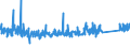 KN 96039091 /Exporte /Einheit = Preise (Euro/Tonne) /Partnerland: Island /Meldeland: Eur27_2020 /96039091:Bürstenwaren für die Straßen- und Haushaltsreinigung, Einschl. Schuhbürsten und Kleiderbürsten Sowie Bürsten für die Tierpflege (Ausg. Bürsten, die Teile von Maschinen, Apparaten Oder Fahrzeugen Sind Sowie Besen, aus Reisig Oder Anderen Pflanzlichen Stoffen)