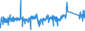 KN 96039091 /Exporte /Einheit = Preise (Euro/Tonne) /Partnerland: Tschechien /Meldeland: Eur27_2020 /96039091:Bürstenwaren für die Straßen- und Haushaltsreinigung, Einschl. Schuhbürsten und Kleiderbürsten Sowie Bürsten für die Tierpflege (Ausg. Bürsten, die Teile von Maschinen, Apparaten Oder Fahrzeugen Sind Sowie Besen, aus Reisig Oder Anderen Pflanzlichen Stoffen)