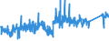 KN 9606 /Exporte /Einheit = Preise (Euro/Tonne) /Partnerland: Griechenland /Meldeland: Eur27_2020 /9606:Knöpfe (Ausg. Manschettenknöpfe) und Druckknöpfe; Knopfformen und Andere Teile; Knopfrohlinge