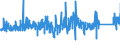 KN 9606 /Exporte /Einheit = Preise (Euro/Tonne) /Partnerland: Schweden /Meldeland: Eur27_2020 /9606:Knöpfe (Ausg. Manschettenknöpfe) und Druckknöpfe; Knopfformen und Andere Teile; Knopfrohlinge