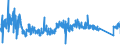 KN 9606 /Exporte /Einheit = Preise (Euro/Tonne) /Partnerland: Lettland /Meldeland: Eur27_2020 /9606:Knöpfe (Ausg. Manschettenknöpfe) und Druckknöpfe; Knopfformen und Andere Teile; Knopfrohlinge