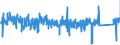 KN 9606 /Exporte /Einheit = Preise (Euro/Tonne) /Partnerland: Polen /Meldeland: Eur27_2020 /9606:Knöpfe (Ausg. Manschettenknöpfe) und Druckknöpfe; Knopfformen und Andere Teile; Knopfrohlinge