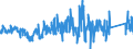 KN 9606 /Exporte /Einheit = Preise (Euro/Tonne) /Partnerland: Slowakei /Meldeland: Eur27_2020 /9606:Knöpfe (Ausg. Manschettenknöpfe) und Druckknöpfe; Knopfformen und Andere Teile; Knopfrohlinge