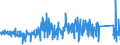 KN 9606 /Exporte /Einheit = Preise (Euro/Tonne) /Partnerland: Ungarn /Meldeland: Eur27_2020 /9606:Knöpfe (Ausg. Manschettenknöpfe) und Druckknöpfe; Knopfformen und Andere Teile; Knopfrohlinge