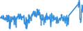 KN 9606 /Exporte /Einheit = Preise (Euro/Tonne) /Partnerland: Rumaenien /Meldeland: Eur27_2020 /9606:Knöpfe (Ausg. Manschettenknöpfe) und Druckknöpfe; Knopfformen und Andere Teile; Knopfrohlinge