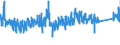 KN 9606 /Exporte /Einheit = Preise (Euro/Tonne) /Partnerland: Ukraine /Meldeland: Eur27_2020 /9606:Knöpfe (Ausg. Manschettenknöpfe) und Druckknöpfe; Knopfformen und Andere Teile; Knopfrohlinge