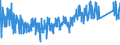 KN 9606 /Exporte /Einheit = Preise (Euro/Tonne) /Partnerland: Bosn.-herzegowina /Meldeland: Eur27_2020 /9606:Knöpfe (Ausg. Manschettenknöpfe) und Druckknöpfe; Knopfformen und Andere Teile; Knopfrohlinge