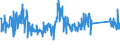 KN 9606 /Exporte /Einheit = Preise (Euro/Tonne) /Partnerland: Serbien /Meldeland: Eur27_2020 /9606:Knöpfe (Ausg. Manschettenknöpfe) und Druckknöpfe; Knopfformen und Andere Teile; Knopfrohlinge