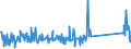 CN 96083000 /Exports /Unit = Prices (Euro/suppl. units) /Partner: Switzerland /Reporter: Eur27_2020 /96083000:Fountain Pens, Stylograph Pens and Other Pens