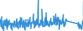 KN 96085000 /Exporte /Einheit = Preise (Euro/Tonne) /Partnerland: Oesterreich /Meldeland: Eur27_2020 /96085000:Zusammenstellungen aus Zwei Oder Mehr der Folgenden Waren: Kugelschreiber, Filz- Oder Faserschreiber und -markierstifte, Füllhalter und Füllbleistifte