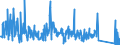 KN 96085000 /Exporte /Einheit = Preise (Euro/Tonne) /Partnerland: Ungarn /Meldeland: Eur27_2020 /96085000:Zusammenstellungen aus Zwei Oder Mehr der Folgenden Waren: Kugelschreiber, Filz- Oder Faserschreiber und -markierstifte, Füllhalter und Füllbleistifte