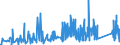 CN 9608 /Exports /Unit = Prices (Euro/ton) /Partner: Liechtenstein /Reporter: Eur27_2020 /9608:Ball-point Pens; Felt Tipped and Other Porous-tipped Pens and Markers; Fountain Pens, Stylograph Pens and Other Pens; Duplicating Stylos; Propelling or Sliding Pencils; Pen-holders, Pencil-holders and Similar Holders; Parts Thereof, Incl. Caps and Clips (Excl. Articles of Heading 9609)