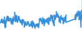 CN 9609 /Exports /Unit = Prices (Euro/ton) /Partner: Ireland /Reporter: Eur27_2020 /9609:Pencils, Crayons, Pencil Leads, Pastels, Drawing Charcoals, Writing or Drawing Chalks and Tailors' Chalks (Excl. Articles of Heading 9608)