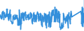 KN 9609 /Exporte /Einheit = Preise (Euro/Tonne) /Partnerland: Schweden /Meldeland: Eur27_2020 /9609:Bleistifte, Kopierstifte und Farbstifte (Ausg. Waren der Pos. 9608), Griffel, Minen für Stifte, Pastellstifte, Zeichenkohle, Schreibkreide Oder Zeichenkreide und Schneiderkreide