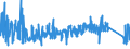 CN 9609 /Exports /Unit = Prices (Euro/ton) /Partner: Estonia /Reporter: Eur27_2020 /9609:Pencils, Crayons, Pencil Leads, Pastels, Drawing Charcoals, Writing or Drawing Chalks and Tailors' Chalks (Excl. Articles of Heading 9608)