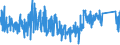 KN 9609 /Exporte /Einheit = Preise (Euro/Tonne) /Partnerland: Tschechien /Meldeland: Eur27_2020 /9609:Bleistifte, Kopierstifte und Farbstifte (Ausg. Waren der Pos. 9608), Griffel, Minen für Stifte, Pastellstifte, Zeichenkohle, Schreibkreide Oder Zeichenkreide und Schneiderkreide