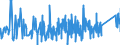 KN 9609 /Exporte /Einheit = Preise (Euro/Tonne) /Partnerland: Kasachstan /Meldeland: Eur27_2020 /9609:Bleistifte, Kopierstifte und Farbstifte (Ausg. Waren der Pos. 9608), Griffel, Minen für Stifte, Pastellstifte, Zeichenkohle, Schreibkreide Oder Zeichenkreide und Schneiderkreide