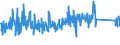 KN 9609 /Exporte /Einheit = Preise (Euro/Tonne) /Partnerland: Serbien /Meldeland: Eur27_2020 /9609:Bleistifte, Kopierstifte und Farbstifte (Ausg. Waren der Pos. 9608), Griffel, Minen für Stifte, Pastellstifte, Zeichenkohle, Schreibkreide Oder Zeichenkreide und Schneiderkreide