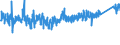 KN 9610 /Exporte /Einheit = Preise (Euro/Tonne) /Partnerland: Norwegen /Meldeland: Eur27_2020 /9610:Schiefertafeln und Andere Tafeln, zum Schreiben Oder Zeichnen, Auch Gerahmt