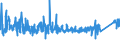 KN 9610 /Exporte /Einheit = Preise (Euro/Tonne) /Partnerland: Litauen /Meldeland: Eur27_2020 /9610:Schiefertafeln und Andere Tafeln, zum Schreiben Oder Zeichnen, Auch Gerahmt