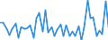 KN 9610 /Exporte /Einheit = Preise (Euro/Tonne) /Partnerland: Kongo /Meldeland: Eur27_2020 /9610:Schiefertafeln und Andere Tafeln, zum Schreiben Oder Zeichnen, Auch Gerahmt