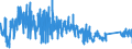 KN 9611 /Exporte /Einheit = Preise (Euro/Tonne) /Partnerland: Niederlande /Meldeland: Eur27_2020 /9611:Datumstempel, Siegel, Nummernstempel und ähnl. Waren, für den Handgebrauch; Zusammensetzstempel und Druckkästen für den Handgebrauch