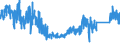 KN 9611 /Exporte /Einheit = Preise (Euro/Tonne) /Partnerland: Ver.koenigreich /Meldeland: Eur27_2020 /9611:Datumstempel, Siegel, Nummernstempel und ähnl. Waren, für den Handgebrauch; Zusammensetzstempel und Druckkästen für den Handgebrauch