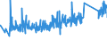 CN 96138000 /Exports /Unit = Prices (Euro/ton) /Partner: Switzerland /Reporter: Eur27_2020 /96138000:Lighters (Excl. gas Fuelled Pocket Lighters, and Fuses and Primers for Propellent Powders and Explosives)