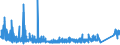 KN 9614 /Exporte /Einheit = Preise (Euro/Tonne) /Partnerland: Schweiz /Meldeland: Eur27_2020 /9614:Tabakpfeifen `einschl. Pfeifenköpfe`, Zigarren- und Zigarettenspitzen, und Teile Davon, A.n.g.