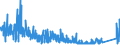 KN 9614 /Exporte /Einheit = Preise (Euro/Tonne) /Partnerland: Russland /Meldeland: Eur27_2020 /9614:Tabakpfeifen `einschl. Pfeifenköpfe`, Zigarren- und Zigarettenspitzen, und Teile Davon, A.n.g.