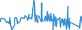 KN 9614 /Exporte /Einheit = Preise (Euro/Tonne) /Partnerland: Marokko /Meldeland: Eur27_2020 /9614:Tabakpfeifen `einschl. Pfeifenköpfe`, Zigarren- und Zigarettenspitzen, und Teile Davon, A.n.g.