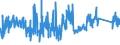 KN 96159000 /Exporte /Einheit = Preise (Euro/Tonne) /Partnerland: Belgien /Meldeland: Eur27_2020 /96159000:Haarnadeln, Frisiernadeln, Haarklammern, Lockenwickler und ähnl. Waren, Ausg. Elektrowärmegeräte der Pos. 8516; Teile Davon, A.n.g.