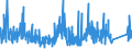 CN 96159000 /Exports /Unit = Prices (Euro/ton) /Partner: Andorra /Reporter: Eur27_2020 /96159000:Hairpins, Curling Pins, Curling Grips, Hair-curlers and the Like, and Parts Thereof, N.e.s. (Excl. Electro-thermic Appliances of Heading 8516)