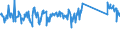 CN 96170000 /Exports /Unit = Prices (Euro/ton) /Partner: Belgium /Reporter: Eur27_2020 /96170000:Vacuum Flasks and Other Vacuum Vessels, and Parts Thereof (Excl. Glass Inners)