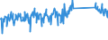 CN 96170000 /Exports /Unit = Prices (Euro/ton) /Partner: Austria /Reporter: Eur27_2020 /96170000:Vacuum Flasks and Other Vacuum Vessels, and Parts Thereof (Excl. Glass Inners)