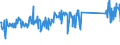 KN 96170000 /Exporte /Einheit = Preise (Euro/Tonne) /Partnerland: Schweiz /Meldeland: Eur27_2020 /96170000:Vakuum-isolierflaschen und Andere Vakuum-isolierbehälter; Teile Davon, Ausg. Glaskolben