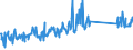 CN 96170000 /Exports /Unit = Prices (Euro/ton) /Partner: Hungary /Reporter: Eur27_2020 /96170000:Vacuum Flasks and Other Vacuum Vessels, and Parts Thereof (Excl. Glass Inners)