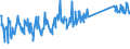 KN 96170000 /Exporte /Einheit = Preise (Euro/Tonne) /Partnerland: Rumaenien /Meldeland: Eur27_2020 /96170000:Vakuum-isolierflaschen und Andere Vakuum-isolierbehälter; Teile Davon, Ausg. Glaskolben