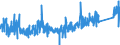 CN 9617 /Exports /Unit = Prices (Euro/ton) /Partner: Latvia /Reporter: Eur27_2020 /9617:Vacuum Flasks and Other Vacuum Vessels, and Parts Thereof (Excl. Glass Inners)