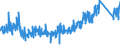 CN 9617 /Exports /Unit = Prices (Euro/ton) /Partner: Poland /Reporter: Eur27_2020 /9617:Vacuum Flasks and Other Vacuum Vessels, and Parts Thereof (Excl. Glass Inners)