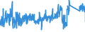 CN 9617 /Exports /Unit = Prices (Euro/ton) /Partner: Czech Rep. /Reporter: Eur27_2020 /9617:Vacuum Flasks and Other Vacuum Vessels, and Parts Thereof (Excl. Glass Inners)