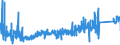 CN 9617 /Exports /Unit = Prices (Euro/ton) /Partner: Slovakia /Reporter: Eur27_2020 /9617:Vacuum Flasks and Other Vacuum Vessels, and Parts Thereof (Excl. Glass Inners)