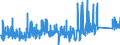 CN 9617 /Exports /Unit = Prices (Euro/ton) /Partner: Slovenia /Reporter: Eur27_2020 /9617:Vacuum Flasks and Other Vacuum Vessels, and Parts Thereof (Excl. Glass Inners)