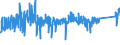 KN 96180000 /Exporte /Einheit = Preise (Euro/Tonne) /Partnerland: Belgien /Meldeland: Eur27_2020 /96180000:Schneiderpuppen, Schaufensterpuppen und ähnl. Waren Sowie Bewegliche Figuren und Ausstellungsstücke für Schaufenster (Ausg. die Auszustellenden Waren Selbst, Spielzeugpuppen Sowie Modelle zum Unterricht)