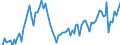 Unit of measure: Number / Age class: From 10 to 14 years / Age definition: Age in completed years / Geopolitical entity (reporting): Greece